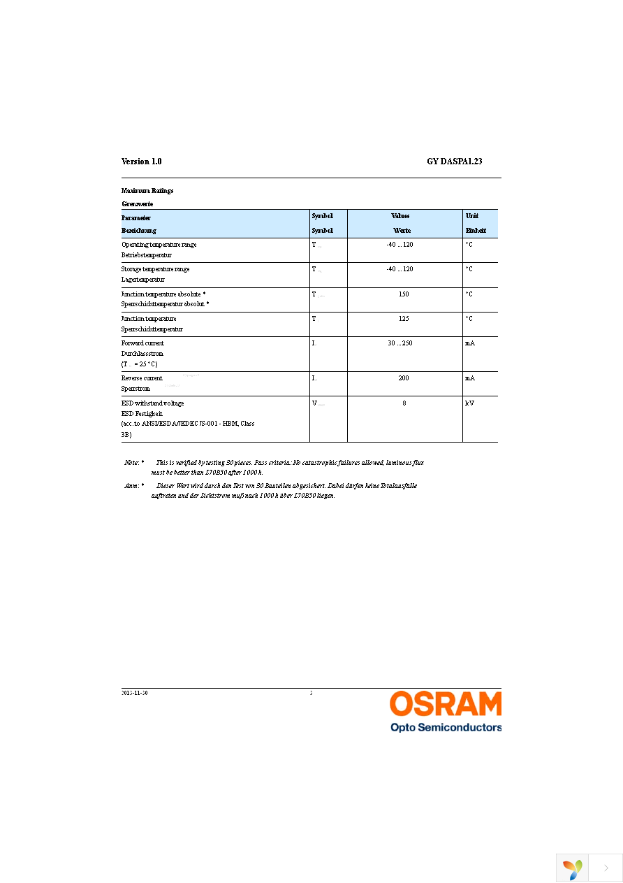 GY DASPA1.23-ETFP-36-1 Page 3